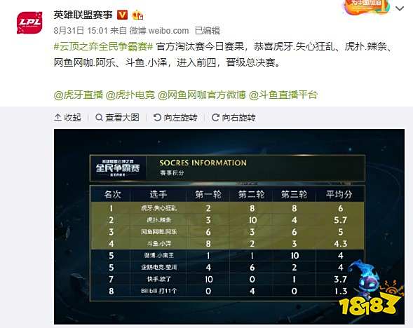 连取得好成 连取得好成