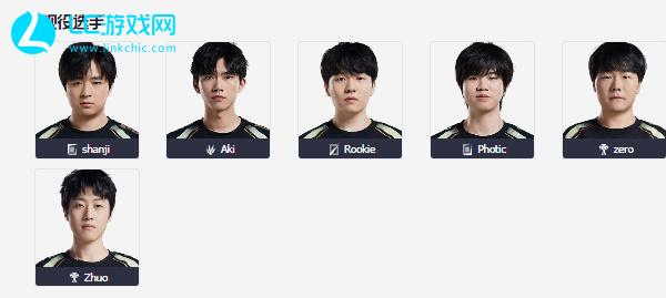 难度选择 难度选择