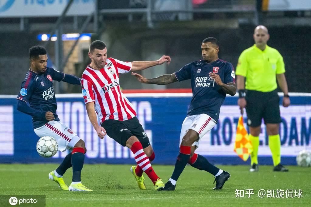 动态剔除不 动态剔除不