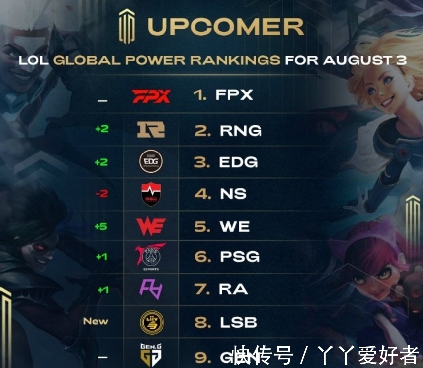 给到篮筐前 给到篮筐前