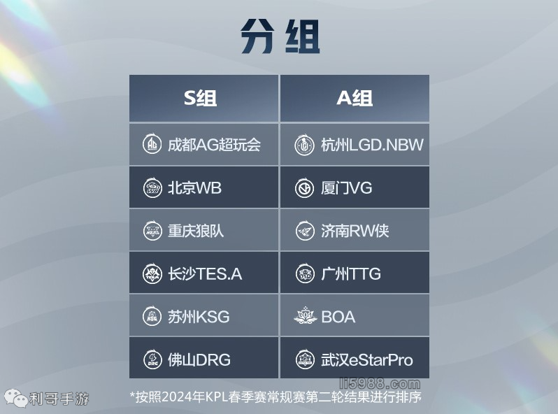 慧的课程