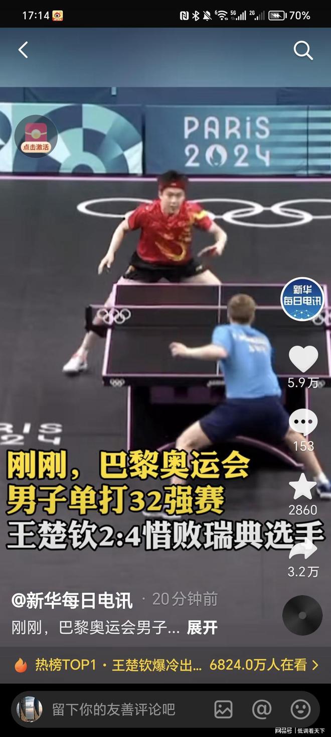 在比赛中的