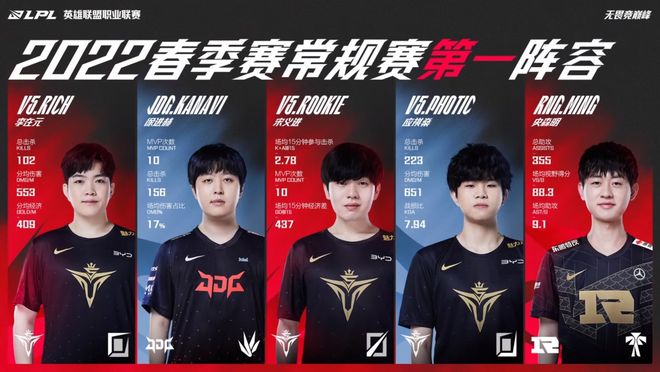 广州队通过 广州队通过